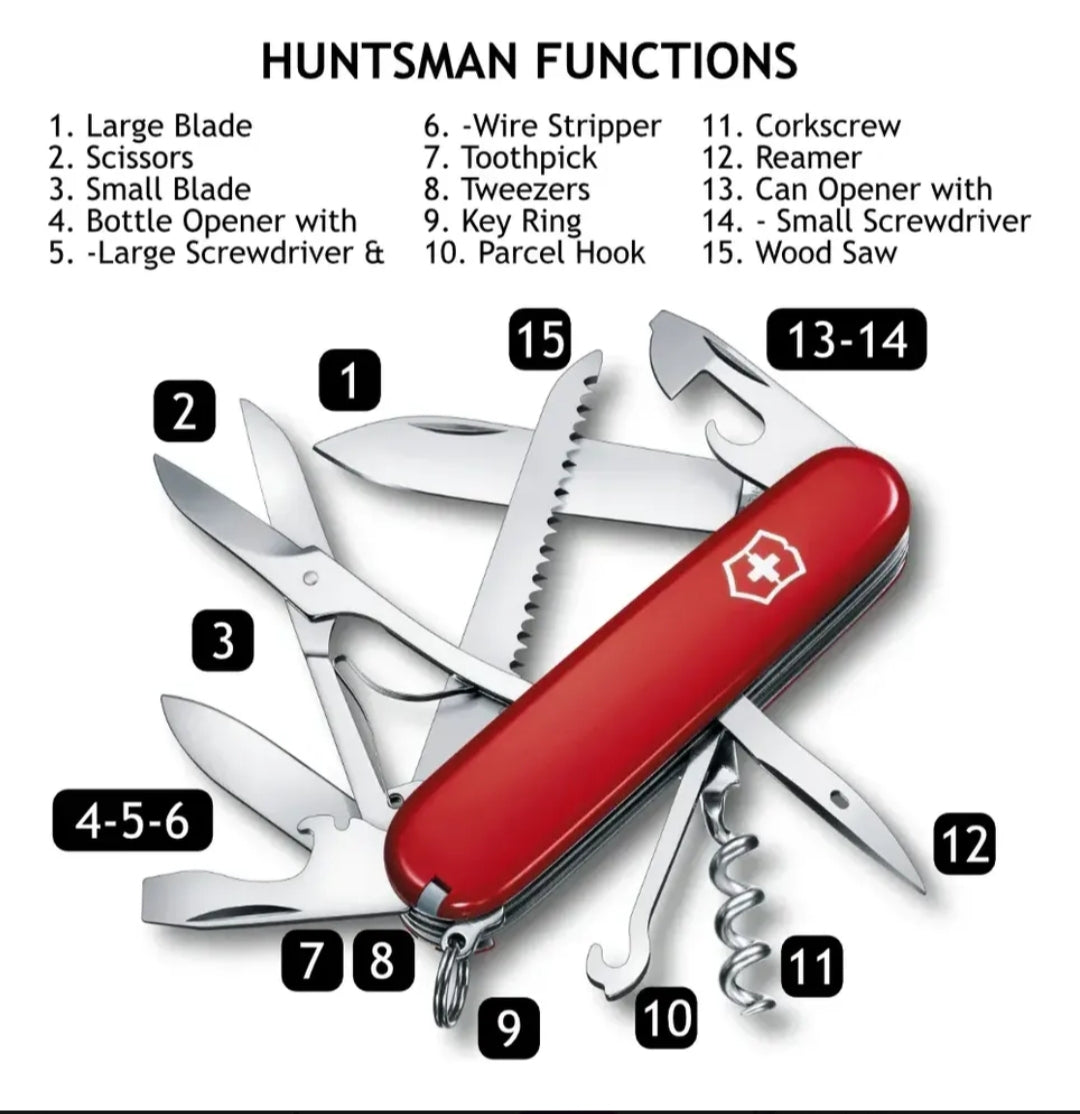 Navaja Victorinox 1.3713 Color Rojo Con 15 Servicios Rojo
